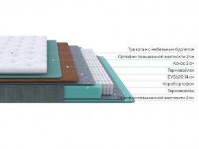 PROxSON Матрас Grace Firm (Трикотаж Prestige Latte) 120x210 в Александровском - alexsandrovskoe.ok-mebel.com | фото 2