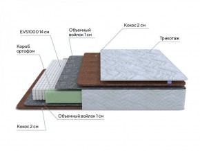 PROxSON Матрас Green F (Tricotage Dream) 180x195 в Александровском - alexsandrovskoe.ok-mebel.com | фото 6