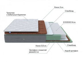 PROxSON Матрас Lux Duo M/F (Non-Stress) 90x190 в Александровском - alexsandrovskoe.ok-mebel.com | фото 8