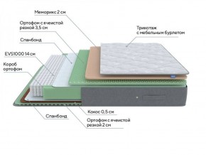 PROxSON Матрас Lux Duo M/S (Non-Stress) 120x200 в Александровском - alexsandrovskoe.ok-mebel.com | фото 8