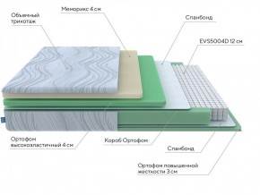 PROxSON Матрас Motion Memo M (Motion Dream) 120x190 в Александровском - alexsandrovskoe.ok-mebel.com | фото 18