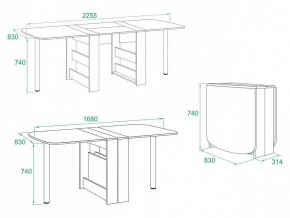 Стол обеденный СП-11.1 в Александровском - alexsandrovskoe.ok-mebel.com | фото 5