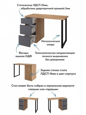 Стол письменный Эконом стандарт С-401 в Александровском - alexsandrovskoe.ok-mebel.com | фото 6