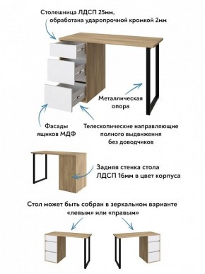 Стол письменный Эконом стандарт С-401 в Александровском - alexsandrovskoe.ok-mebel.com | фото 6
