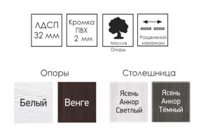 Стол раскладной Ялта-2 (опоры массив цилиндрический) в Александровском - alexsandrovskoe.ok-mebel.com | фото 5