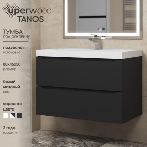 Тумба под раковину Uperwood Tanos 80 см, подвесная, черная матовая в Александровском - alexsandrovskoe.ok-mebel.com | фото 3