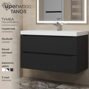 Тумба под раковину Uperwood Tanos 90 см, подвесная, черная матовая в Александровском - alexsandrovskoe.ok-mebel.com | фото 3