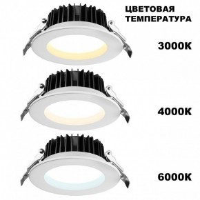 Встраиваемый светильник Novotech Drum 359415 в Александровском - alexsandrovskoe.ok-mebel.com | фото 2